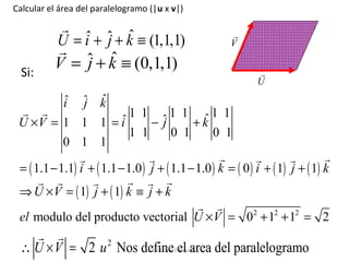 Calcular el área del paralelogramo (|u x v|)

r
U = iˆ + ˆ + k ≡ (1,1,1)
j ˆ

Si:

r
V = ˆ + k ≡ (0,1,1)
j ˆ

r
V
r
U

ˆ j ˆ
i ˆ k
r r
1 1
1 1 ˆ1 1
ˆ
ˆ
U ×V = 1 1 1 = i
−j
+k
1 1
0 1
0 1
0 1 1
r
r
r
r
r
r
= ( 1.1 − 1.1) i + ( 1.1 − 1.0 ) j + ( 1.1 − 1.0 ) k = ( 0 ) i + ( 1) j + ( 1) k
r r r
r r
r
⇒ U × V = ( 1) j + ( 1) k ≡ j + k
r r
el modulo del producto vectorial U × V = 02 + 12 + 12 = 2

r r
∴ U × V = 2 u 2 Nos define el area del paralelogramo
Dr.Erwin F.Haya E.

 