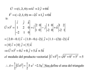 r
ˆ
ˆ
U = (1, 2, 0) ≡1i +2 ˆ +0 k
j

r
ˆ
ˆ
V = ( −2,1, 0) ≡ −2i +1 ˆ + 0k
j
Si:

ˆ
i

r r
U ×V = 1
−2

ˆ
j

ˆ
k

2

ˆ
0 =i

1 0

2 0
1 0

−ˆ
j

1 0

ˆ1 2
+k
-2 0
-2 1

r
r
r
= ( 2.0 − 0.1) i − ( 1.0 − 0.(−2) ) j + ( 1.1 − (2)( −2) ) k
r
r
r
= ( 0 ) i + ( 0 ) j + ( 5) k
r
r
r r
r
r
⇒ U × V = 0.i + 0. j + 5.k ≡ 5k
r r
el modulo del producto vectorial U ×V = 0 2 + 0 2 + 52 = 5
1 r r 1 2
∴ A = UxV = 5 u =2.5u 2 Nos define el area del triangulo
Dr.Erwin F.Haya E.
2
2

 