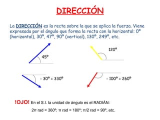Clase 1 vectores | PPT