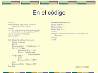 En el código <HTML> <Head><Title>Dibuja varias tablas con subrutinas</Title></Head> <Body> <H1>En esta página se dibujan varias tablas mediante el uso de subrutinas.</H1> <Script Language=“VBScript”> Option Explicit Sub DibujaTabla(Filas,Columnas) ‘ Dibuja una tabla Dim i,j Document.Write “<Table  Border=1 >” For i = 1 To Filas Document.Write “<TR>” For j = 1 To Columnas Document.Write “<TD>*</TD>” Next Document.Write “</TR>” Next Document.Write “</Table><BR>” End Sub ‘ Llamadas a la subrutina DibujaTabla 10,12 DibujaTabla 8,11 DibujaTabla 15,10 </Script> <P Align=Center>Este texto estará al final de las tres tablas</P> </Body> </HTML> ej048.html 