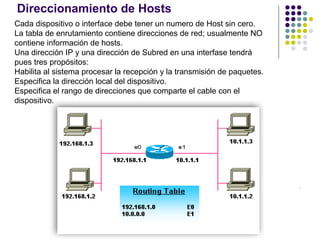 Cada dispositivo o interface debe tener un numero de Host sin cero.
La tabla de enrutamiento contiene direcciones de red; usualmente NO
contiene información de hosts.
Una dirección IP y una dirección de Subred en una interfase tendrá
pues tres propósitos:
Habilita al sistema procesar la recepción y la transmisión de paquetes.
Especifica la dirección local del dispositivo.
Especifica el rango de direcciones que comparte el cable con el
dispositivo.
RonaldMReales

CCNACISCO10833138

Ronald.reales@gmail.com
Direccionamiento de Hosts
 