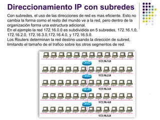 Direccionamiento IP con subredes
Con subredes, el uso de las direcciones de red es mas eficiente. Esto no
cambia la forma como el resto del mundo ve a la red, pero dentro de la
organización forma una estructura adicional.
En el ejemplo la red 172.16.0.0 es subdividida en 5 subredes, 172.16.1.0,
172.16.2.0, 172.16.3.0,172.16.4.0, y 172.16.5.0.
Los Routers determinan la red destino usando la dirección de subred,
limitando el tamaño de el trafico sobre los otros segmentos de red.
RonaldMReales

CCNACISCO10833138

Ronald.reales@gmail.com
 