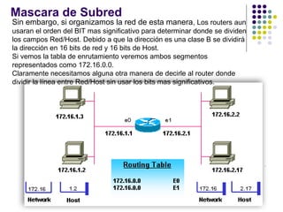 Mascara de Subred
Sin embargo, si organizamos la red de esta manera, Los routers aun
usaran el orden del BIT mas significativo para determinar donde se dividen
los campos Red/Host. Debido a que la dirección es una clase B se dividirá
la dirección en 16 bits de red y 16 bits de Host.
Si vemos la tabla de enrutamiento veremos ambos segmentos
representados como 172.16.0.0.
Claramente necesitamos alguna otra manera de decirle al router donde
dividir la línea entre Red/Host sin usar los bits mas significativos.
RonaldMReales

CCNACISCO10833138

Ronald.reales@gmail.com
 