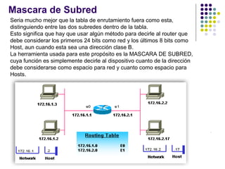 Mascara de Subred
Seria mucho mejor que la tabla de enrutamiento fuera como esta,
distinguiendo entre las dos subredes dentro de la tabla.
Esto significa que hay que usar algún método para decirle al router que
debe considerar los primeros 24 bits como red y los últimos 8 bits como
Host, aun cuando esta sea una dirección clase B.
La herramienta usada para este propósito es la MASCARA DE SUBRED,
cuya función es simplemente decirle al dispositivo cuanto de la dirección
debe considerarse como espacio para red y cuanto como espacio para
Hosts.
RonaldMReales

CCNACISCO10833138
Ronald.reales@gmail.com
 