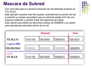 Mascara de Subred
Con ocho bits para la subred la dirección de red obtenida (subred) es
172.16.2.0.
Este ejemplo muestra mas bits usados, extendiendo la porción de red
y creando un campo secundario que se extiende desde el fin de una
mascara estándar y usando 8 bits del segmento de Hosts.
Este campo secundario se denomina campo de SUBRED y es usado
para representar subredes dentro de la red.
RonaldMReales

CCNACISCO10833138
Ronald.reales@gmail.com
 