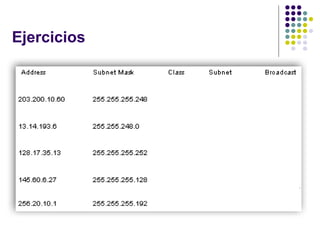 Ejercicios
RonaldMReales

CCNACISCO10833138

Ronald.reales@gmail.com
 