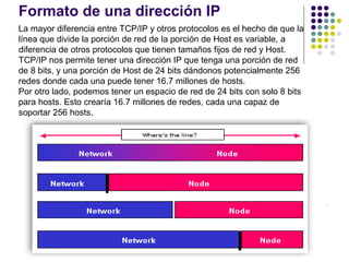 La mayor diferencia entre TCP/IP y otros protocolos es el hecho de que la
línea que divide la porción de red de la porción de Host es variable, a
diferencia de otros protocolos que tienen tamaños fijos de red y Host.
TCP/IP nos permite tener una dirección IP que tenga una porción de red
de 8 bits, y una porción de Host de 24 bits dándonos potencialmente 256
redes donde cada una puede tener 16.7 millones de hosts.
Por otro lado, podemos tener un espacio de red de 24 bits con solo 8 bits
para hosts. Esto crearía 16.7 millones de redes, cada una capaz de
soportar 256 hosts.
Formato de una dirección IP
RonaldMReales

CCNACISCO10833138
Ronald.reales@gmail.com
 