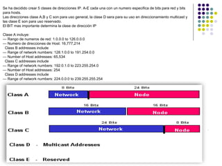 Se ha decidido crear 5 clases de direcciones IP. A-E cada una con un numero especifica de bits para red y bits
para hosts.
Las direcciones clase A,B y C son para uso general, la clase D sera para su uso en direccionamiento multicast y
las clase E son para uso reservado.
El BIT mas importante determina la clase de dirección IP
Clase A incluye:
— Rango de numeros de red: 1.0.0.0 to 126.0.0.0
— Numero de direcciones de Host: 16,777,214
Class B addresses include
— Range of network numbers: 128.1.0.0 to 191.254.0.0
— Number of Host addresses: 65,534
Class C addresses include
— Range of network numbers: 192.0.1.0 to 223.255.254.0
— Number of Host addresses: 254
Class D addresses include
— Range of network numbers: 224.0.0.0 to 239.255.255.254
RonaldMReales

CCNACISCO10833138

Ronald.reales@gmail.com
 