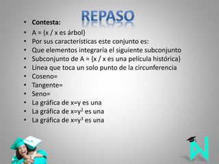 • Contesta:
• A = {x / x es árbol}
• Por sus características este conjunto es:
• Que elementos integraría el siguiente subconjunto
• Subconjunto de A = {x / x es una película histórica}
• Línea que toca un solo punto de la circunferencia
• Coseno=
• Tangente=
• Seno=
• La gráfica de x=y es una
• La gráfica de x=y2 es una
• La gráfica de x=y3 es una
 