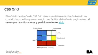 Clase 10. CSS 6.pdf