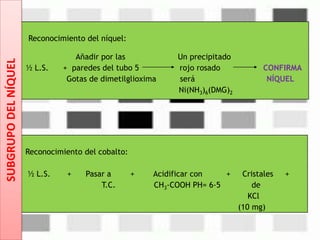 Reconocimiento del níquel:
Añadir por las Un precipitado
½ L.S. + paredes del tubo 5 rojo rosado CONFIRMA
Gotas de dimetilglioxima será NÍQUEL
Ni(NH3)6(DMG)2
Reconocimiento del cobalto:
½ L.S. + Pasar a + Acidificar con + Cristales +
T.C. CH3-COOH PH= 6-5 de
KCl
(10 mg)
SUBGRUPODELNÍQUEL
 