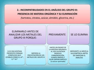 2.- INCOMPATIBILIDADES EN EL ANÁLISIS DEL GRUPO III:
PRESENCIA DE MATERIA ORGÁNICA Y SU ELIMINACIÓN
(tartratos, citratos, azúcar, almidón, glicerina, etc.)
ELIMINARLO ANTES DE
ANALIZAR LOS METALES DEL
GRUPO III PORQUE:
SI SE ENCUENTRAN
PRESENTES FORMAN
COMPLEJOS MUY
ESTABLES COMO EL Al3+,
Cr3+ Fe3+
IMPIDEN LA
PRECIPITACIÓN DE LOS
METALES DEL GRUPO III
SE LO ELIMINA
MEDIANTE LA MEZCLA
SULFONÍTRICA ANTES
DE EMPEZAR EL
ANÁLISIS
PREVIAMENTE
HACER UN ENSAYO DE
LA MATERIA ORGÁNICA.
AL SER CALENTADA
PRODUCE
CARBONIZACIÓN,
HUMOS PARDOS Y
OLOR EMPIREUMÁTICO
(a azúcar quemado)
 