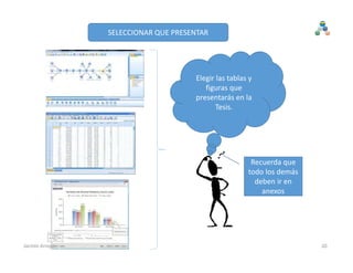 SELECCIONAR QUE PRESENTAR
Elegir las tablas y 
figuras que 
presentarás en la 
Tesis.
Recuerda que 
todo los demás 
deben ir en 
anexos
20Jacinto Arroyo
 