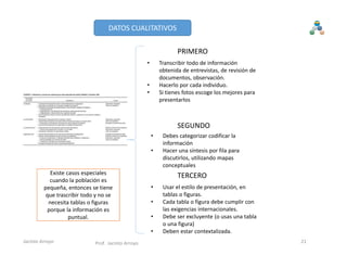 DATOS CUALITATIVOS
• Transcribir todo de información 
obtenida de entrevistas, de revisión de 
documentos, observación.
• Hacerlo por cada individuo.
• Si tienes fotos escoge los mejores para 
presentarlos
PRIMERO
SEGUNDO
• Debes categorizar codificar la 
información
• Hacer una síntesis por fila para 
discutirlos, utilizando mapas 
conceptuales 
• Usar el estilo de presentación, en 
tablas o figuras.
• Cada tabla o figura debe cumplir con 
las exigencias internacionales.
• Debe ser excluyente (o usas una tabla 
o una figura)
• Deben estar contextalizada.
TERCEROExiste casos especiales 
cuando la población es 
pequeña, entonces se tiene 
que trascribir todo y no se 
necesita tablas o figuras 
porque la información es 
puntual.
Prof.  Jacinto Arroyo 21Jacinto Arroyo
 