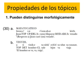 Propiedades de los tópicos
1. Pueden distinguirse morfológicamente
(30)
b.
a.
 