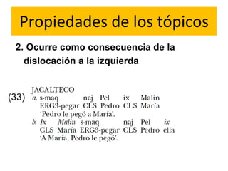 Propiedades de los tópicos
2. Ocurre como consecuencia de la
dislocación a la izquierda
(33)
 