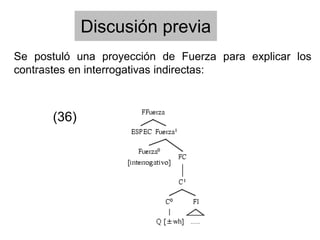 Se postuló una proyección de Fuerza para explicar los
contrastes en interrogativas indirectas:
Discusión previa
(36)
 