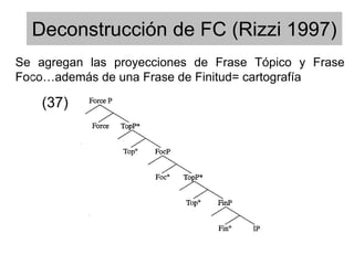 Se agregan las proyecciones de Frase Tópico y Frase
Foco…además de una Frase de Finitud= cartografía
Deconstrucción de FC (Rizzi 1997)
(37)
 