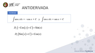 ANTIDERIVADA
TEOREMA
( )( )Cos Sin( )xD x C x− + =
( )( )Sin Cos( )xD x C x+ =
 