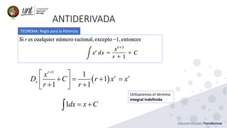 ANTIDERIVADA
TEOREMA: Regla para la Potencia
( )
1
1
1
1 1
r
r r
x
x
D C r x x
r r
+
 
+ = + = + + 
1dx x C= +
Utilizaremos el término
integral indefinida
 