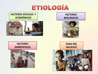 FACTORES SOCIALES Y
ECONÓMICOS
FACTORES
BIOLÓGICOS
FACTORES
AMBIENTALES
EDAD DEL
PACIENTE
 
