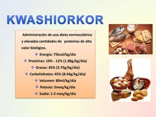 Administración de una dieta normocalórica
y elevadas cantidades de proteínas de alto
valor biológico.
 Energía: 75kcal/kg/día
 Proteínas: 10% - 12% (1.88g/kg/día)
 Grasas: 45% (3.75g/kg/día)
 Carbohidratos: 45% (8.44g/kg/día)
 Volumen: 80ml/kg/día
 Potasio: 5meq/kg/día
 Sodio: 1-2 meq/kg/día
 