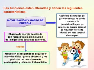 Las funciones están alteradas y tienen las siguientes
características:
MOVILIZACIÓN Y GASTO DE
ENERGÍA
El gasto de energía desciende
con rapidez tras la disminución
de la ingesta de sustratos calóricos.
Cuando la disminución del
gasto de energía no puede
compensar la
ingesta insuficiente, las
reservas de la grasa corporal
se movilizan y el tejido
adiposo y el peso corporal
disminuyen.
reducción de los periodos de juego y
actividad física que se observan y los
periodos de descanso más
prolongados y el menor trabajo físico.
explica
 