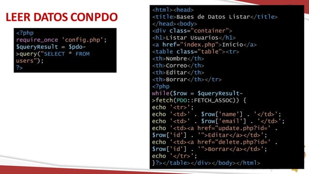 Clase 10 electiva profesional 3 aws rds php y mysql | PPT