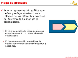 GESTIÓN DE LA CALIDAD
Mapa de procesos
 Es una representación gráfica que
define y refleja la estructura y
relación de los diferentes procesos
del Sistema de Gestión de la
organización.
• El nivel de detalle del mapa de proceso
estará de acuerdo con el tamaño de la
organización.
• El tipo de agrupación lo establece la
organización en función de su magnitud y
necesidad.
 