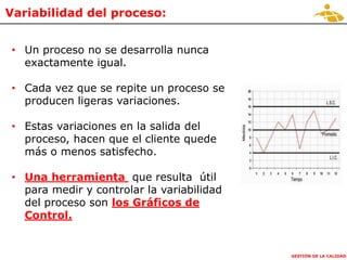 GESTIÓN DE LA CALIDAD
Variabilidad del proceso:
• Un proceso no se desarrolla nunca
exactamente igual.
• Cada vez que se repite un proceso se
producen ligeras variaciones.
• Estas variaciones en la salida del
proceso, hacen que el cliente quede
más o menos satisfecho.
• Una herramienta que resulta útil
para medir y controlar la variabilidad
del proceso son los Gráficos de
Control.
 