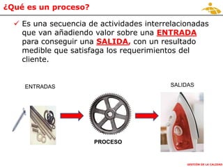 GESTIÓN DE LA CALIDAD
¿Qué es un proceso?
 Es una secuencia de actividades interrelacionadas
que van añadiendo valor sobre una ENTRADA
para conseguir una SALIDA, con un resultado
medible que satisfaga los requerimientos del
cliente.
ENTRADAS SALIDAS
PROCESO
 