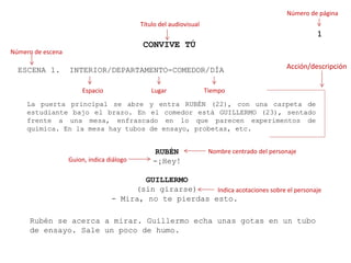 Nombre centrado del personaje
1
Número de página
CONVIVE TÚ
Título del audiovisual
ESCENA 1. INTERIOR/DEPARTAMENTO-COMEDOR...