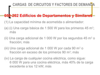 050-202 Edificios de Departamentos y Similares
(1) La capacidad mínima de acometida o alimentador:
(a) (i) Una carga básica de 1 500 W para los primeros 45 m2
;
más
(ii) Una carga adicional de 1 000 W por los segundos 45 m2
o
fracción; más
(iii) Una carga adicional de 1 000 W por cada 90 m2
o
fracción en exceso de los primeros 90 m2
; más
(iv) La carga de cualquier cocina eléctrica, como sigue:
6 000 W para una cocina eléctrica, más 40% de la carga
excedente a los 12 kW; más
CARGAS DE CIRCUITOS Y FACTORES DE DEMANDA
 