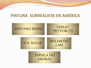 PINTURA SURREALISTA EN AMÉRICA
EMILIO
PETTORUTI
XUL SOLAR WILFREDO
LAM
TARSILA DO
AMARAL
ANTONIO BERNI
 