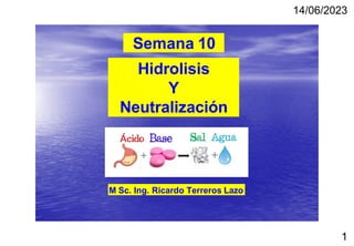 14/06/2023
1
Semana 10
Hidrolisis
Y
Neutralización
M Sc. Ing. Ricardo Terreros Lazo
 