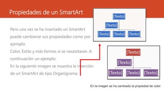Propiedades de un SmartArt
Pero una vez se ha insertado un SmartArt
puede cambiarse sus propiedades como por
ejemplo:
Color, Estilo y más formas si se necesitaran. A
continuación un ejemplo:
En la siguiente imagen se muestra la inserción
de un SmartArt de tipo Organigrama:
En la imagen se ha cambiado la propiedad de color.
 