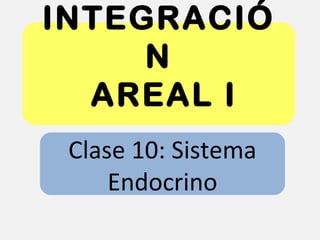 INTEGRACIÓN AREAL I Clase 10: Sistema Endocrino 