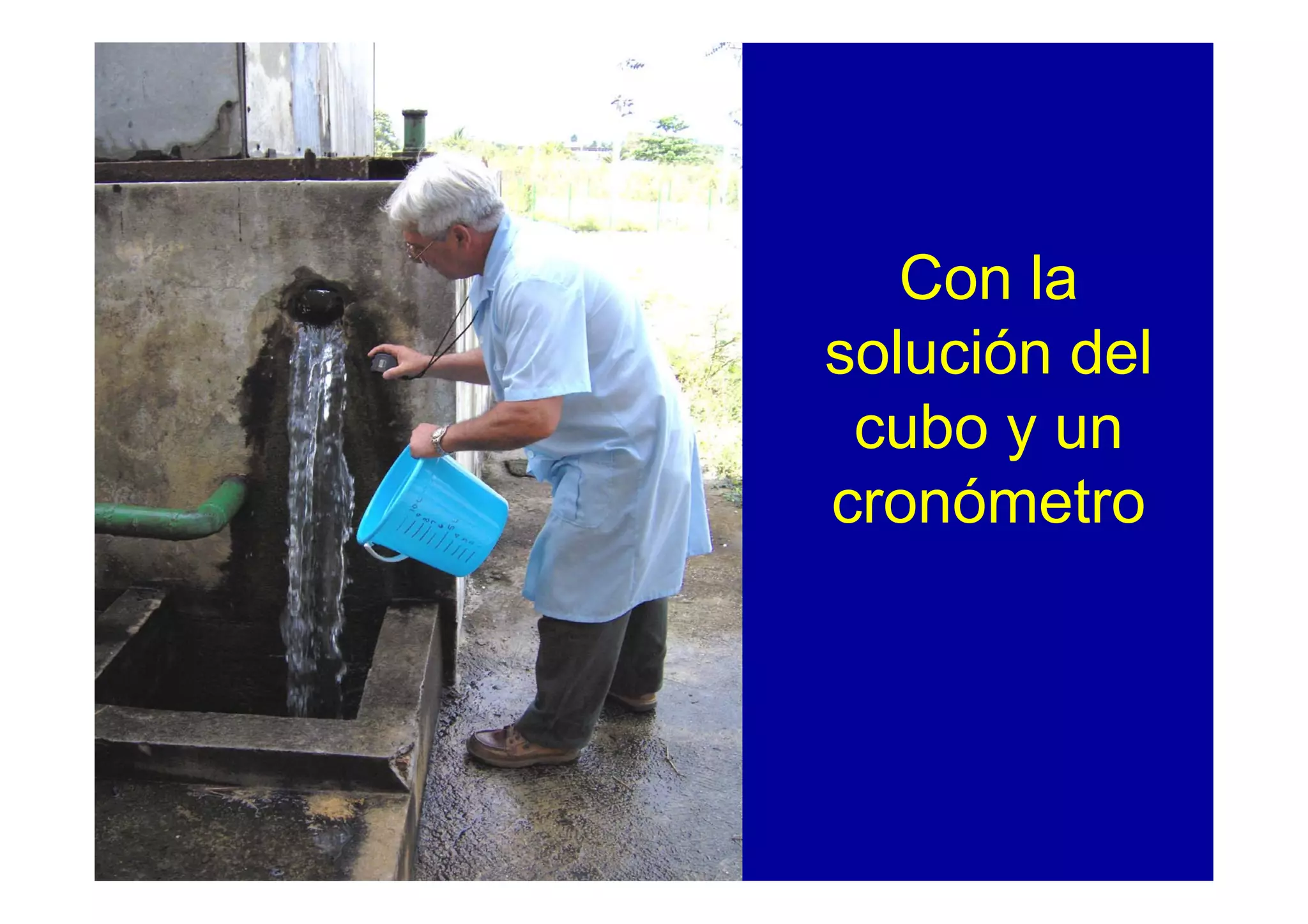 Con la
solución del
 cubo y un
cronómetro
 