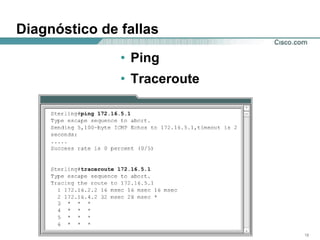 Diagnóstico de fallas Ping Traceroute 