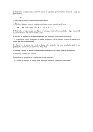 2.- Pedir a los participantes que realicen la lectura de la palabra: (primero lo hace el docente y luego los
participantes)
feo
3.- Utilizando el papelón, reafirmar las letras estudiadas.
4.- Mandar a la pizarra a escribir las letras estudiadas con sus respectivos números:
1 a A 2 e E 3 i I 4 o O 5 u U 6 l L 7 r R 8 f F
5.- Pedir a los participantes que identifiquen en la idea generadora, letras estudiadas y digan la cantidad
que existe de cada una, verificar por los puestos
6.- Escribir en la pizarra la familia silábica y pedir que le ubiquen el número correspondiente
7.- Escribir en la pizarra la caligrafía de la letra f. Orientar que se realice el pautado en la hoja de la
cartilla (Escribir con anterioridad)
8.- Escribir en la pizarra los nombres donde estén presentes las letras estudiadas, pedir a los
participantes que identifiquen las mismas: Fefa, Felo
9.- Revisar y explicar en la pizarra los ejercicios orientados durante la video clase (en el cuaderno)
a) Enumerar las letras que conocen
b) Identificar las figuras que se muestran y enumerar sus letras
10.- Escribir en la pizarra las nuevas ideas dadas por la maestra Ángela y los participantes
 
