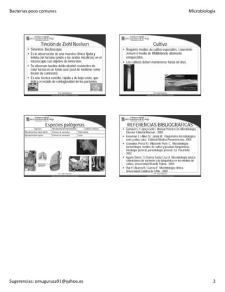 Bacterias poco comunes Microbiología
Sugerencias: omuguruza91@yahoo.es 3
Tinción de Ziehl Neelsen
• Sinónimo: Baciloscopía.
• Es la observación de una muestra clínica fijada y
teñida con fucsina (unión a los ácidos micólicos) en el
microscopio con objetivo de inmersión.
• Se observan bacilos ácido-alcohol resistentes de
color fucsia en un fondo azul (azul de metileno como
tinción de contraste).
• Es una técnica sencilla, rápida y de bajo costo, que
indica el estado de contagiosidad de los pacientes.
Prof. Oscar Muguruza
Cultivo
• Requiere medios de cultivo especiales: Lowestein-
Jensen o medio de Middlebrook altamente
enriquecidos.
• Los cultivos deben mantenerse hasta 60 días.
Prof. Oscar Muguruza
Especies patógenas
Especies Mecanismo de transmisión Cuadros clínicos
Mycobacterium tuberculosis A través de aerosoles Tuberculosis
Mycobacterium leprae A través de aerosoles Lepra
Prof. Oscar Muguruza
REFERENCIAS BIBLIOGRÁFICAS
• Gamazo C./ López-Goñi I. Manual Práctico De Microbiología.
Elsevier Editorial Masson . 2005
• Koneman E./ Allen S./ Janda W. Diagnóstico microbiológico:
texto y atlas color. Editorial Médica Panamericana. 2004
• Granados Perez R./ Villaverde Peris C. Microbiología:
bacteriología, medios de cultivo y pruebas bioquímicas,
micología general, parasitología general. Ed. Paraninfo.
2002
• Agurto Sáenz T./ Guerra Santa Cruz A. Microbiología básica:
coloraciones de bacterias y la bioquímica en los medios de
cultivo. Universidad Ricardo Palma. 2004
• Vial P./ Abarca K./ García P. Microbiología clínica.
Universidad Católica de Chile. 2001
Prof. Oscar Muguruza
 