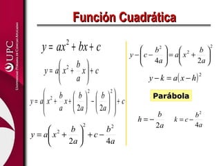 Función CuadráticaFunción Cuadrática
cbxaxy ++= 2
cx
a
b
xay +





+= 2
c
a
b
a
b
x
a
b
xay +














−





++=
22
2
22
a
b
c
a
b
xay
42
22
2
−+





+=
2
2
2
24






+=





−−
a
b
xa
a
b
cy
( )2
hxaky −=−
a
b
h
2
−=
a
b
ck
4
2
−=
ParábolaParábola
 