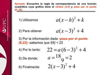 Ejemplo: Encuentre la regla de correspondencia de una función
cuadrática cuya gráfica tiene el vértice (3;4) y pasa por el punto
(6;,22).
1) Utilizamos khxa +− 2
)(
2) Para obtener 4)3( 2
+−xa
3) Por la información dada -pasa por el punto
(6,22)- sabemos que f(6) = 22
4)36(22 2
+−=a4) Por lo tanto:
5) De donde: 2
9
18 ==a
6) Finalmente: 4)3(2 2
+−x
 