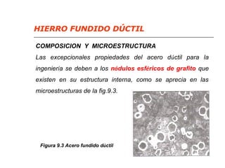 HIERRO FUNDIDO DÚCTIL 
COMPOSICION Y MICROESTRUCTURA 
Las excepcionales propiedades del acero dúctil para la 
ingeniería se deben a los nódulos esféricos de grafito que 
existen en su estructura interna, como se aprecia en las 
microestructuras de la fig.9.3. 
Figura 9.3 Acero fundido dúctil 
 