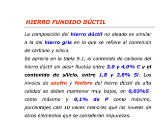 HIERRO FUNDIDO DÚCTIL 
La composición del hierro dúctil no aleado es similar 
a la del hierro gris en lo que se refiere al contenido 
de carbono y silicio. 
Se aprecia en la tabla 9.1, el contenido de carbono del 
hierro dúctil sin alear fluctúa entre 3,0 y 4,0% C y el 
contenido de silicio, entre 1,8 y 2,8% Si. Los 
niveles de azufre y fósforo del hierro dúctil de alta 
calidad se deben mantener muy bajos, en 0,03%S 
como máximo y 0,1% de P como máximo, 
porcentajes casi 10 veces menores que los niveles de 
otros elementos que se consideran impurezas. 
 