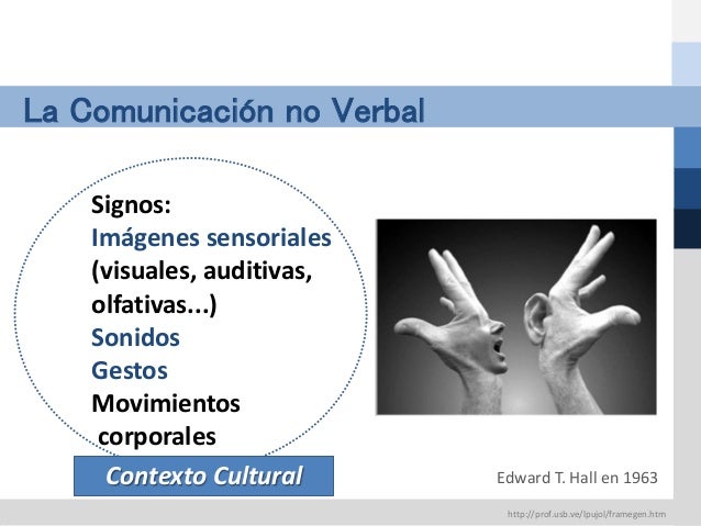 Imagenes Sensoriales Visuales | medios y recursos instruccionales Imagenes Sensoriales Visuales | medios y recursos instruccionales