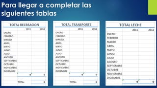 Para llegar a completar las 
siguientes tablas 
 