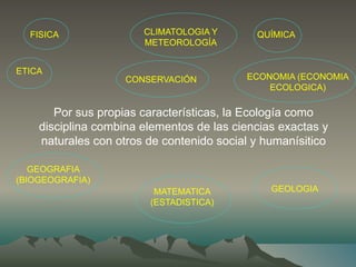 Por sus propias características, la Ecología como
disciplina combina elementos de las ciencias exactas y
naturales con otros de contenido social y humanísitico
FISICA
ECONOMIA (ECONOMIA
ECOLOGICA)
CONSERVACIÓN
QUÍMICA
ETICA
CLIMATOLOGIA Y
METEOROLOGÍA
GEOGRAFIA
(BIOGEOGRAFIA)
MATEMATICA
(ESTADISTICA)
GEOLOGIA
 