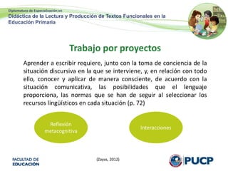 Diplomatura de Especialización en
Didáctica de la Lectura y Producción de Textos Funcionales en la
Educación Primaria
Trabajo por proyectos
Aprender a escribir requiere, junto con la toma de conciencia de la
situación discursiva en la que se interviene, y, en relación con todo
ello, conocer y aplicar de manera consciente, de acuerdo con la
situación comunicativa, las posibilidades que el lenguaje
proporciona, las normas que se han de seguir al seleccionar los
recursos lingüísticos en cada situación (p. 72)
Reflexión
metacognitiva
Interacciones
(Zayas, 2012)
 