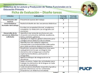 Diplomatura de Especialización en
Didáctica de la Lectura y Producción de Textos Funcionales en la
Educación Primaria
Ficha de Evaluación – Diseño tareas
 